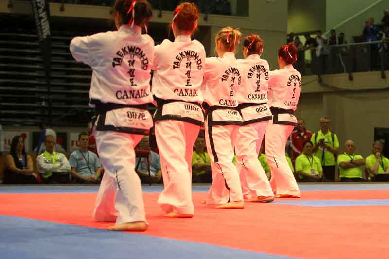 Competition-Team-Patterns