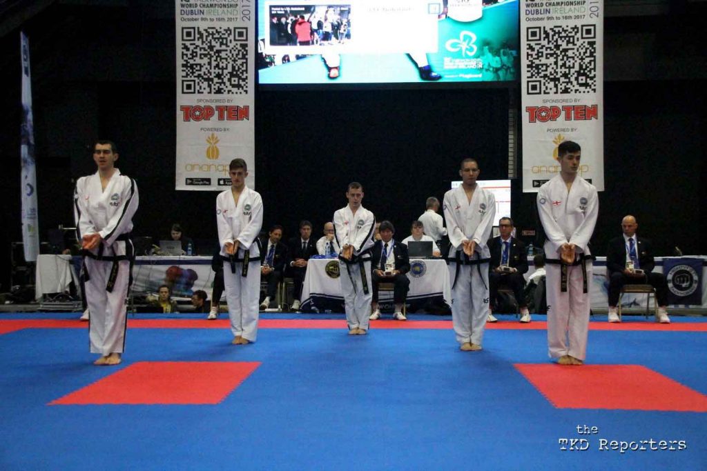 Competition-Team-Patterns